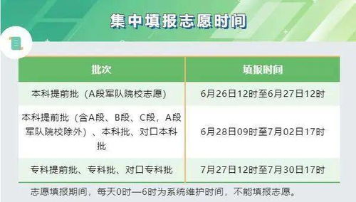 高考成績放榜，志愿填報明日啟動 專業(yè)咨詢助力升學規(guī)劃（不含許可審批培訓）