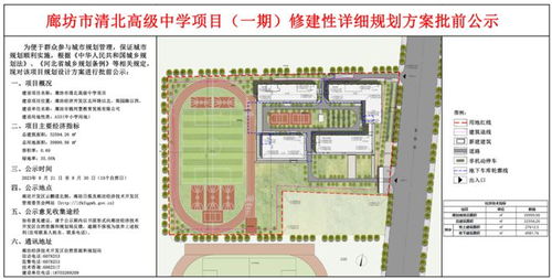 教育新篇章 廊坊兩所高中奠基啟動，優質教育資源再升級